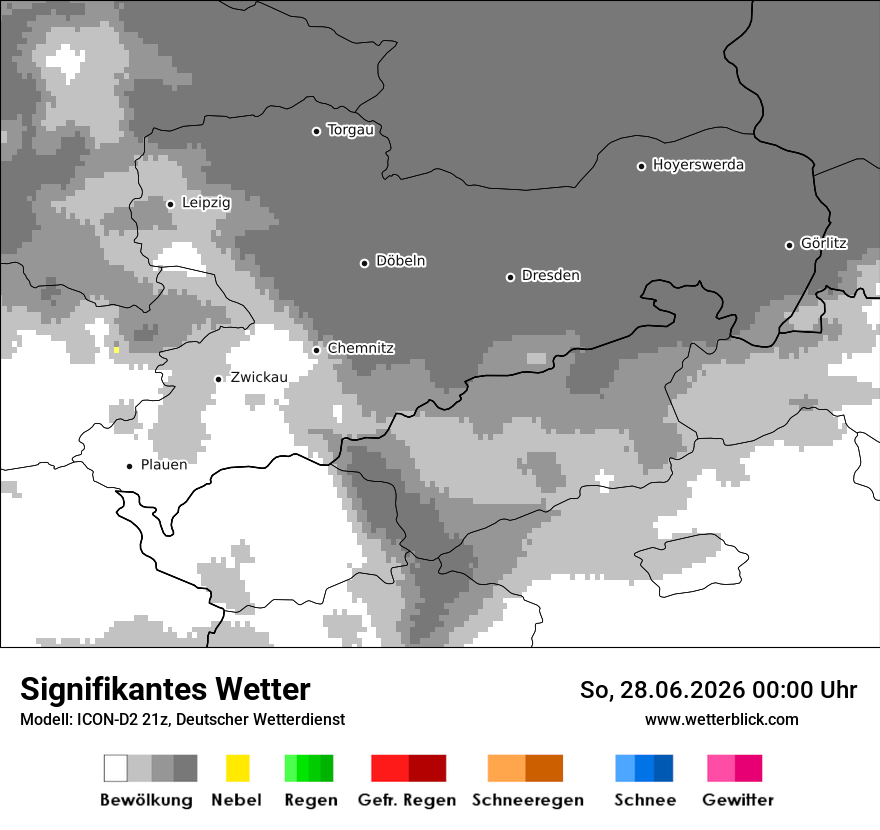 Signifikantes Wetter