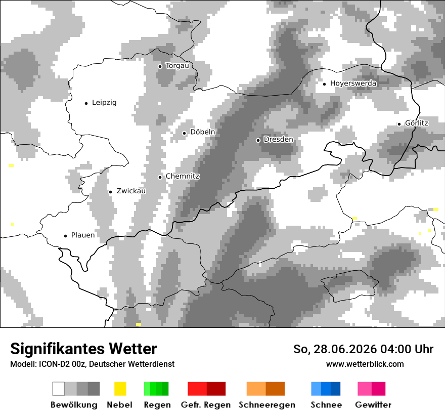Signifikantes Wetter