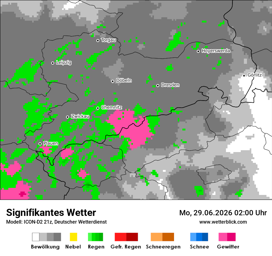 Signifikantes Wetter