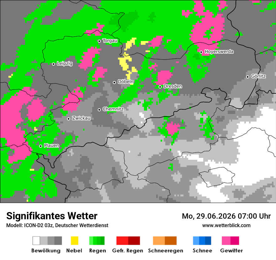 Signifikantes Wetter