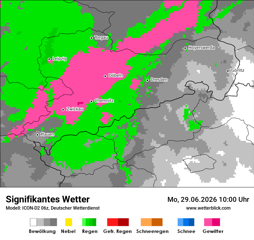 Signifikantes Wetter