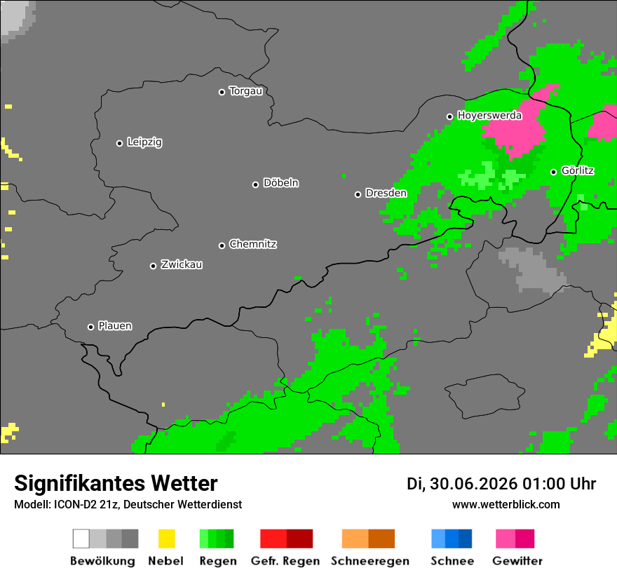 Signifikantes Wetter