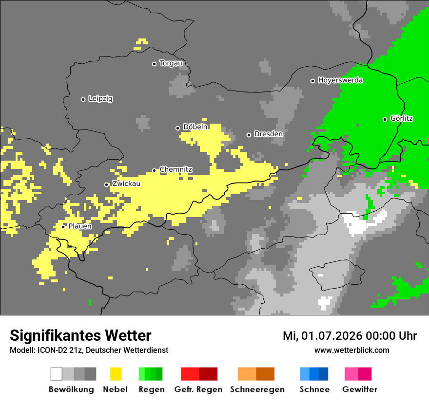 Signifikantes Wetter
