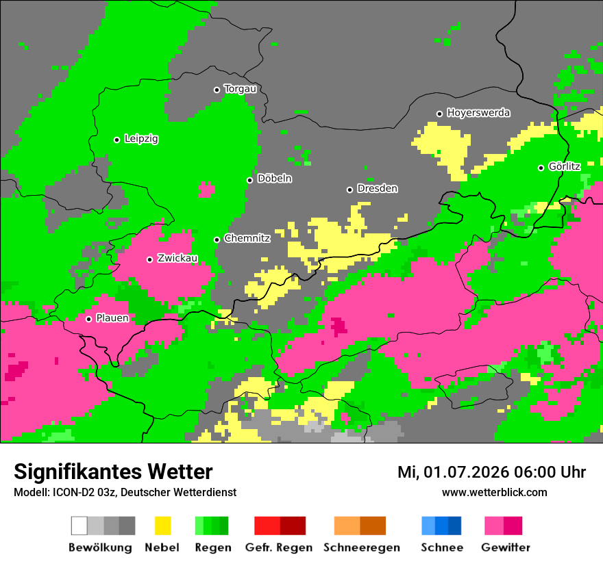 Signifikantes Wetter