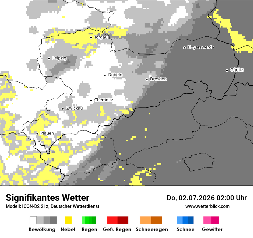 Signifikantes Wetter