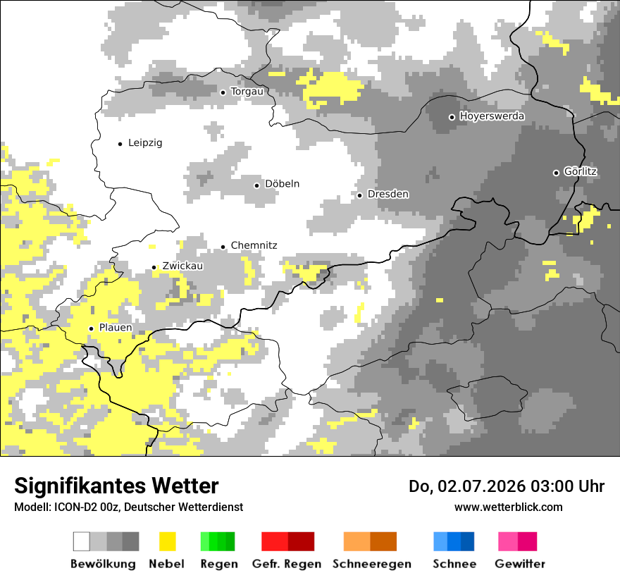 Signifikantes Wetter
