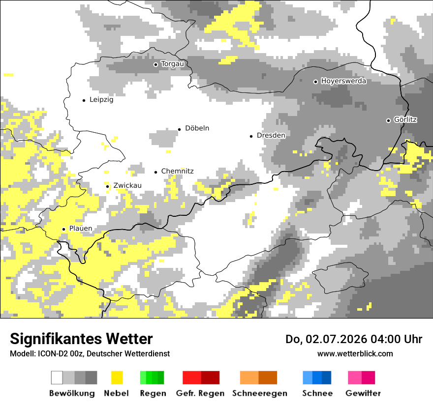 Signifikantes Wetter
