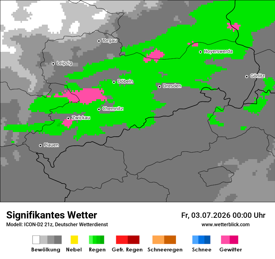 Signifikantes Wetter