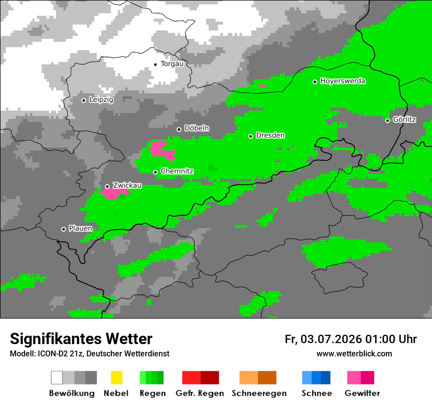 Signifikantes Wetter