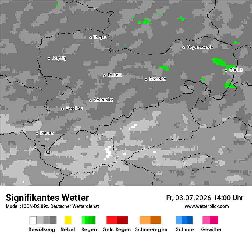Signifikantes Wetter