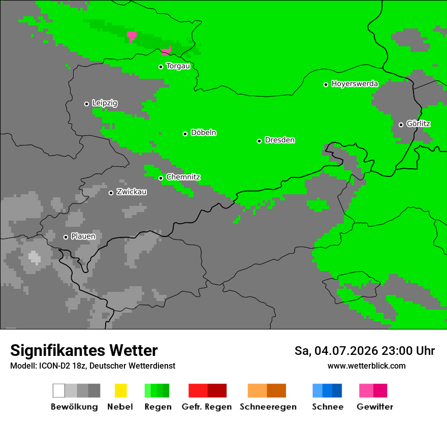 Signifikantes Wetter