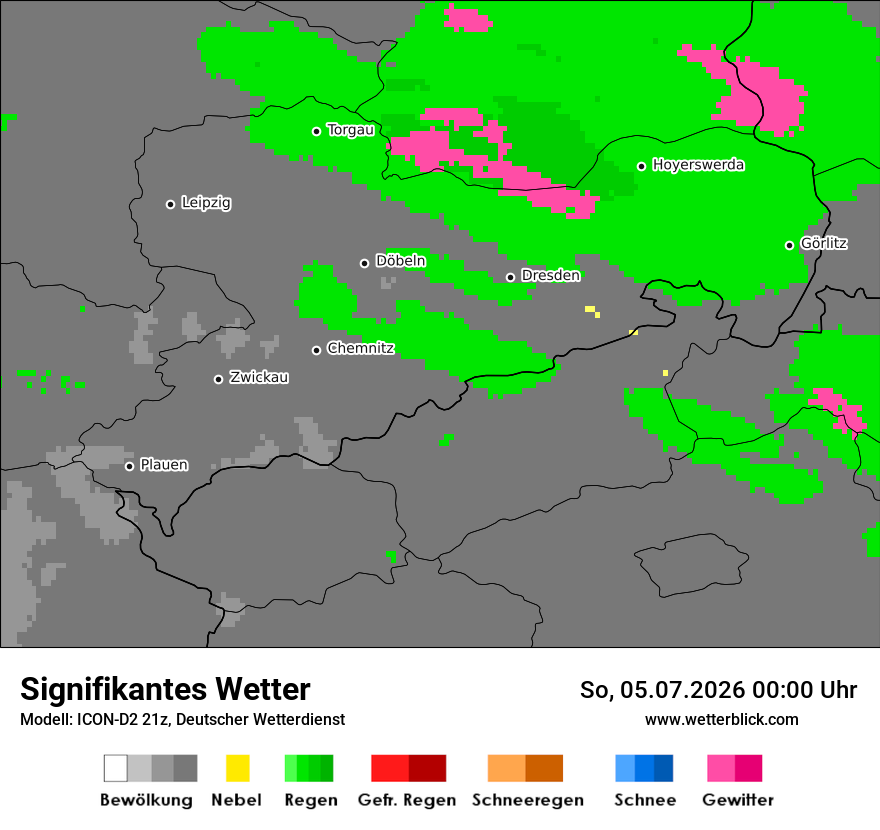 Signifikantes Wetter