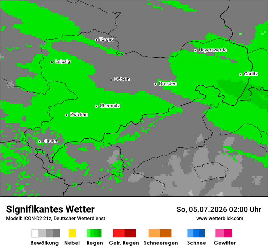 Signifikantes Wetter