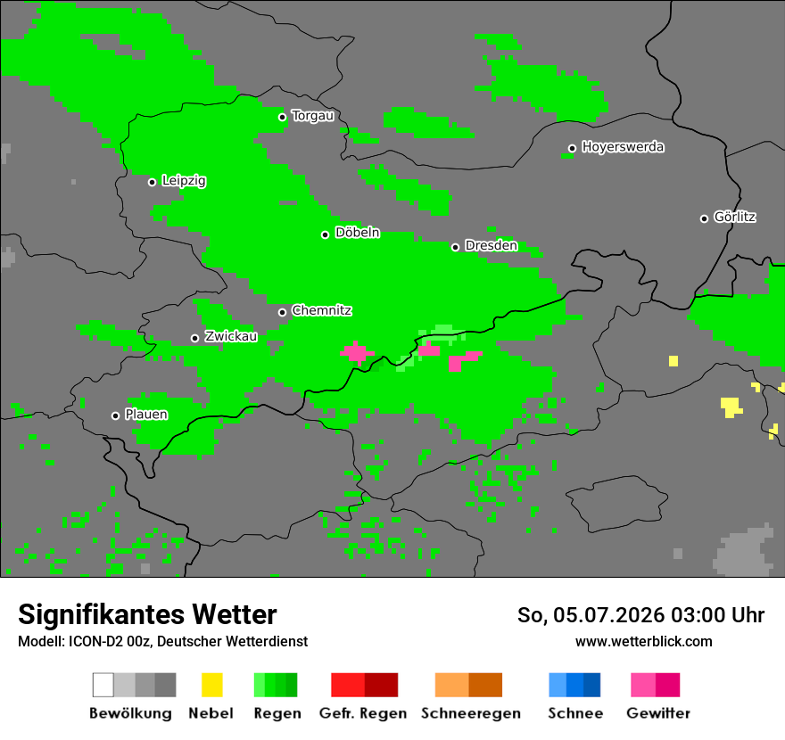 Signifikantes Wetter