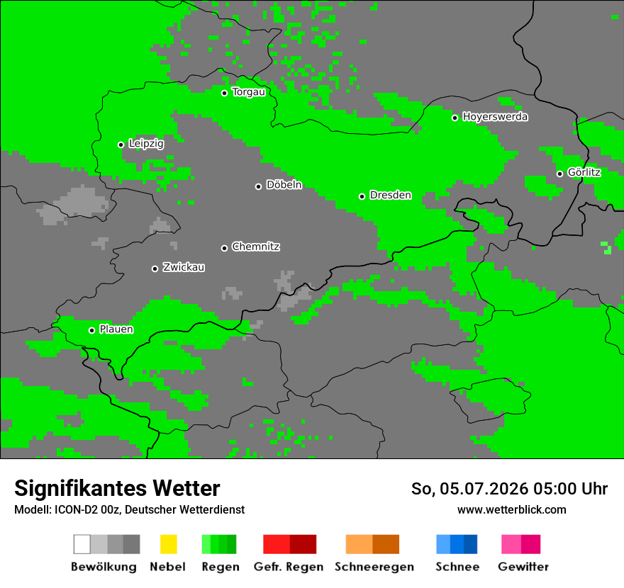 Signifikantes Wetter