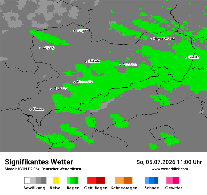 Signifikantes Wetter