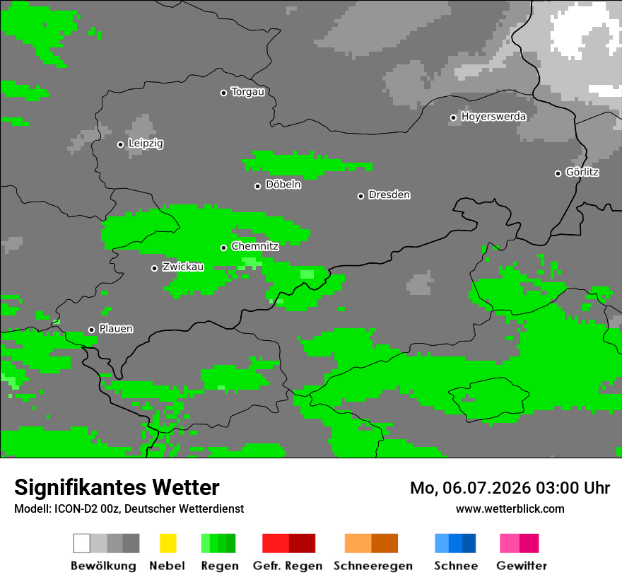 Signifikantes Wetter