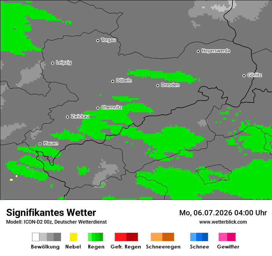 Signifikantes Wetter