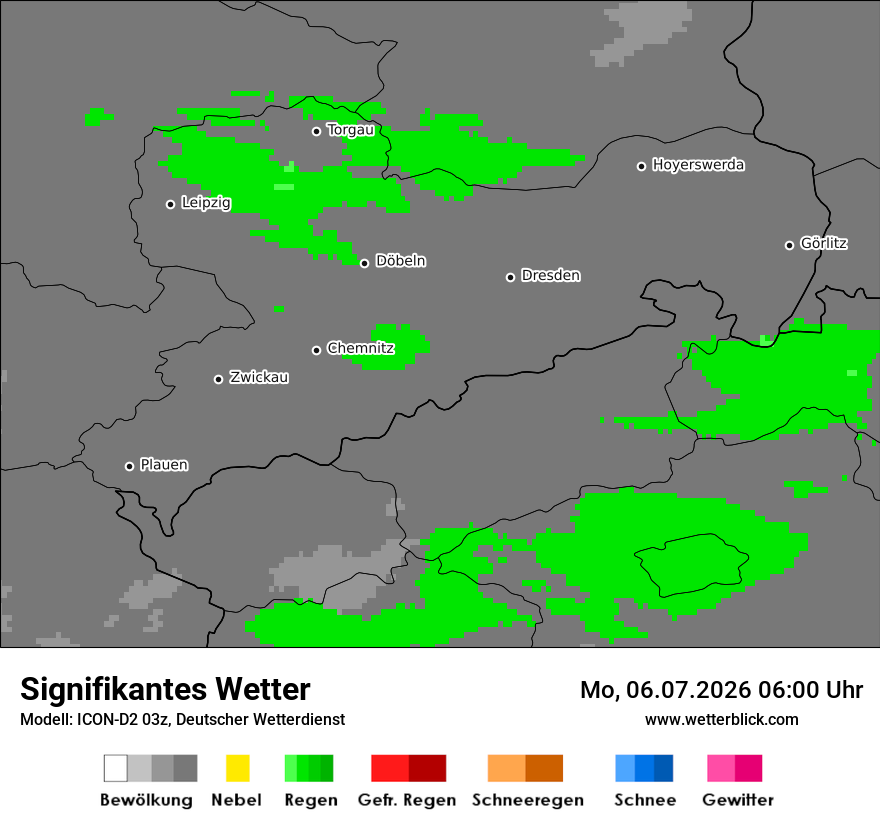 Signifikantes Wetter