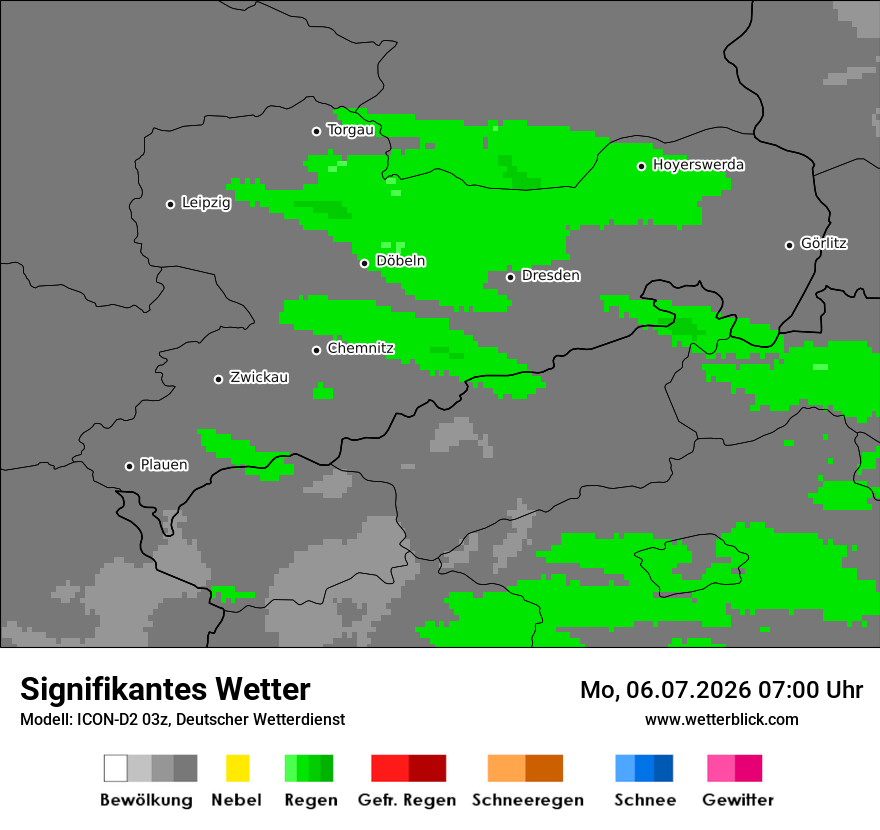 Signifikantes Wetter