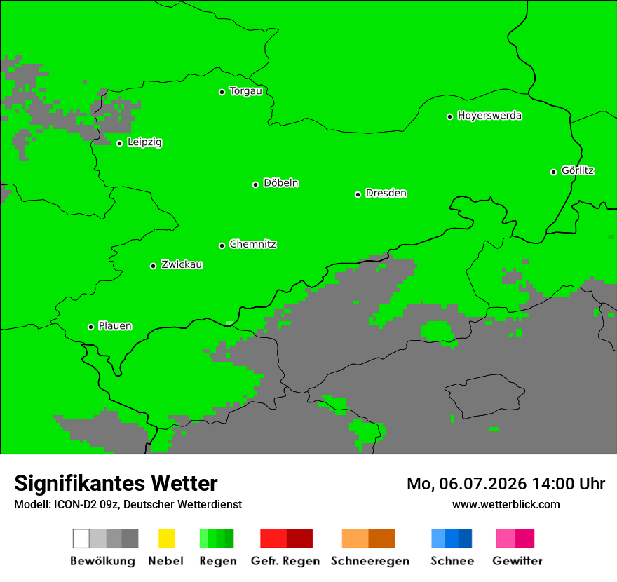 Signifikantes Wetter