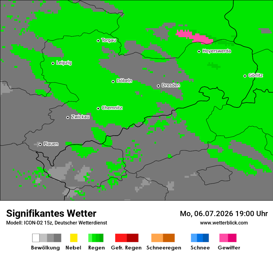 Signifikantes Wetter