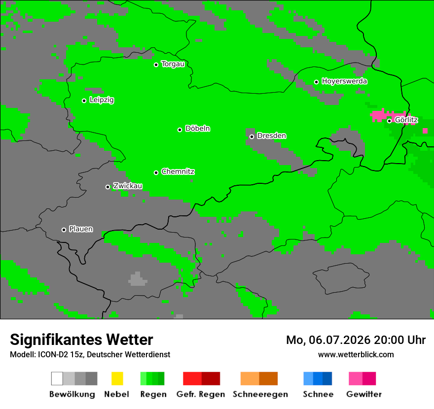 Signifikantes Wetter