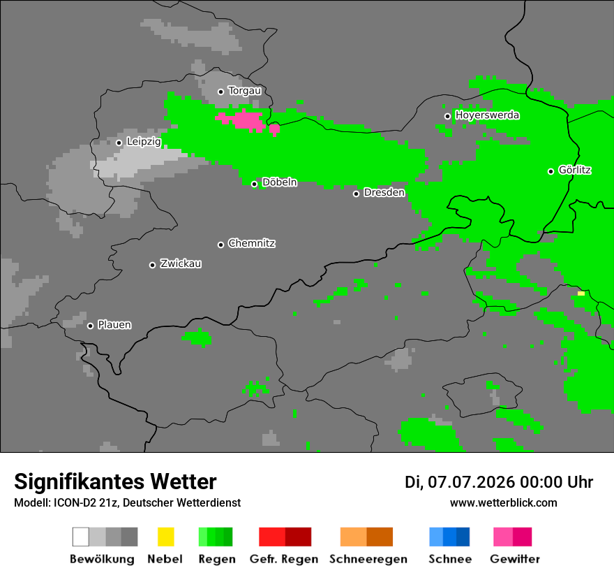 Signifikantes Wetter