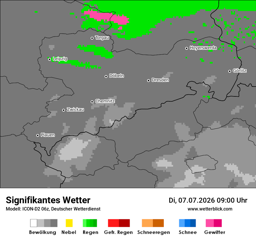 Signifikantes Wetter