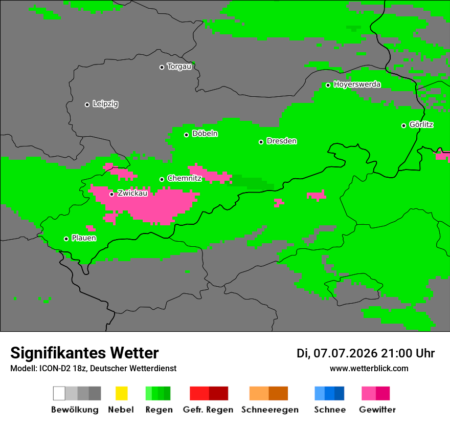 Signifikantes Wetter