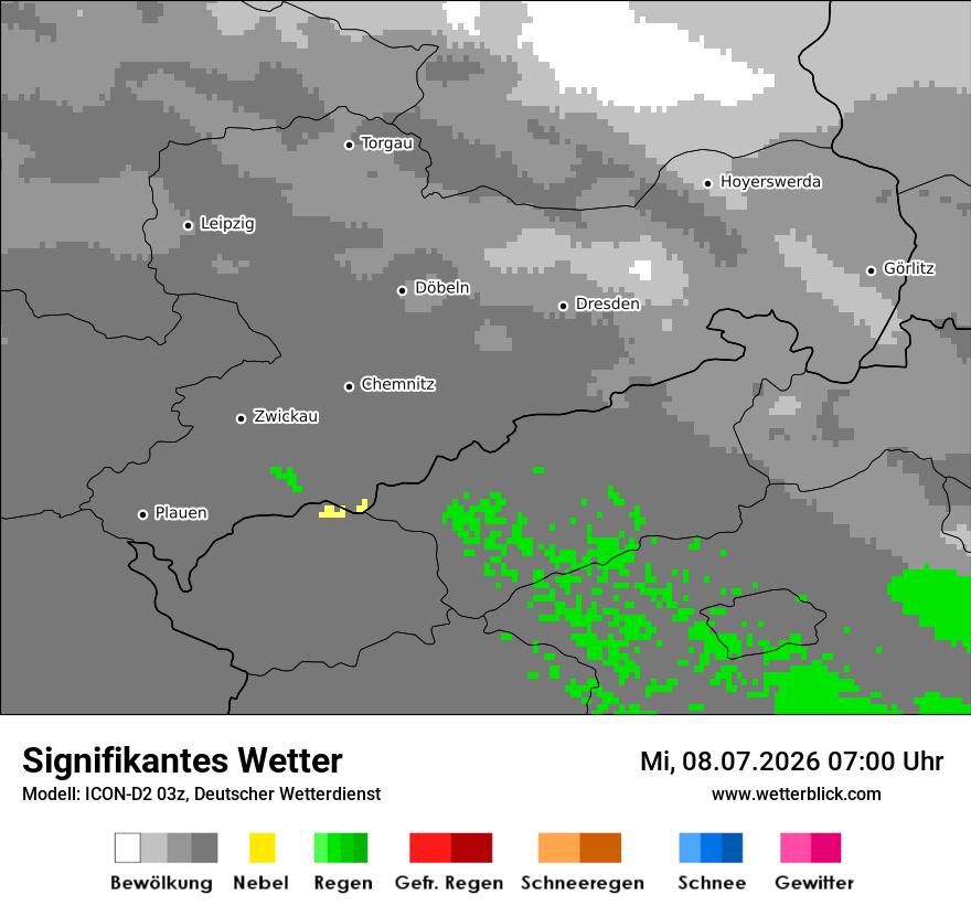 Signifikantes Wetter