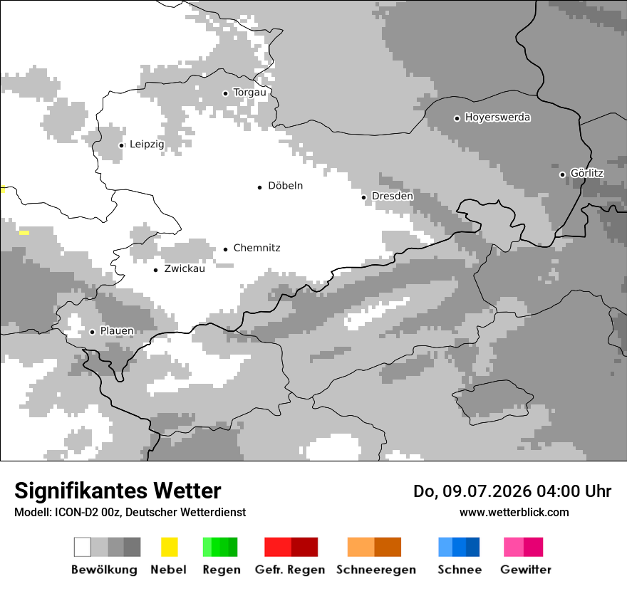 Signifikantes Wetter