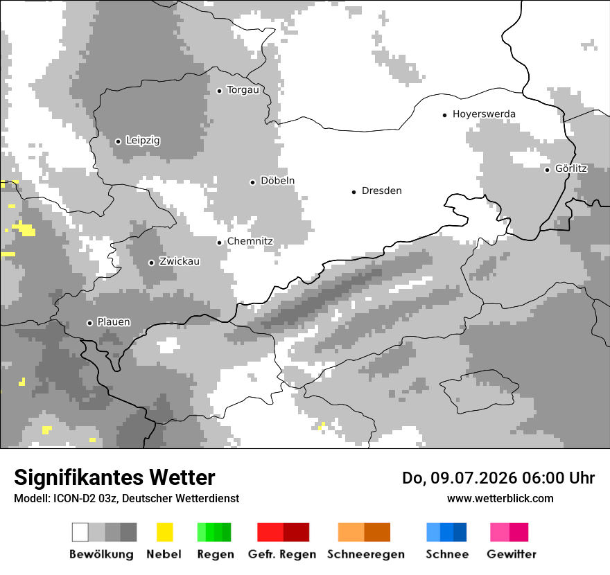 Signifikantes Wetter