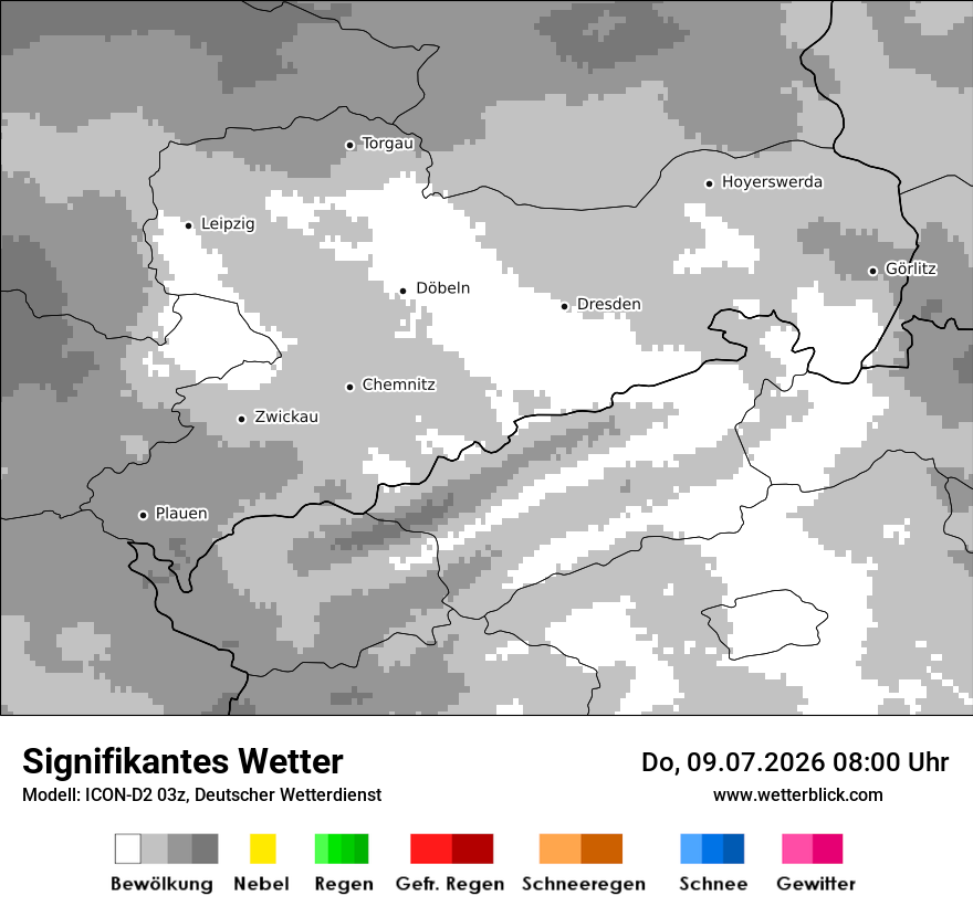 Signifikantes Wetter
