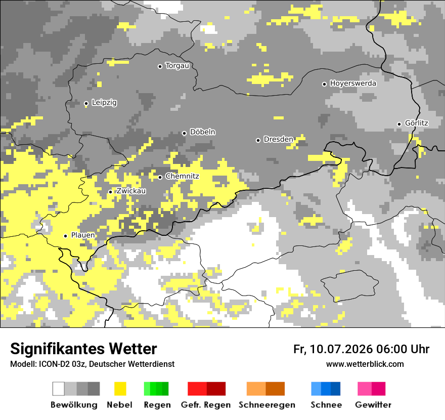 Signifikantes Wetter