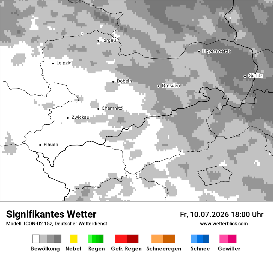 Signifikantes Wetter