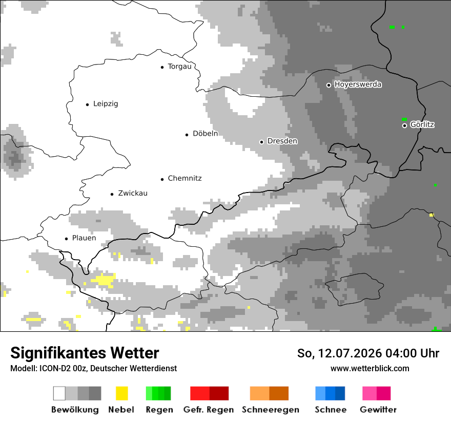 Signifikantes Wetter
