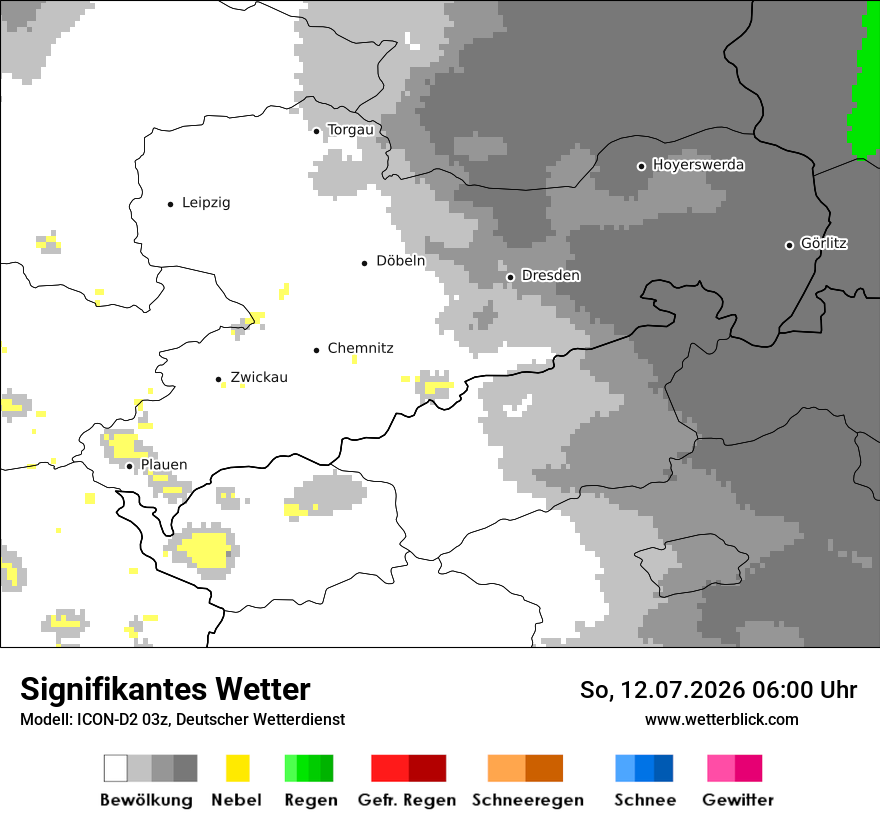 Signifikantes Wetter