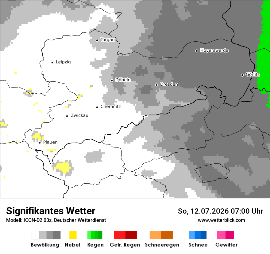 Signifikantes Wetter