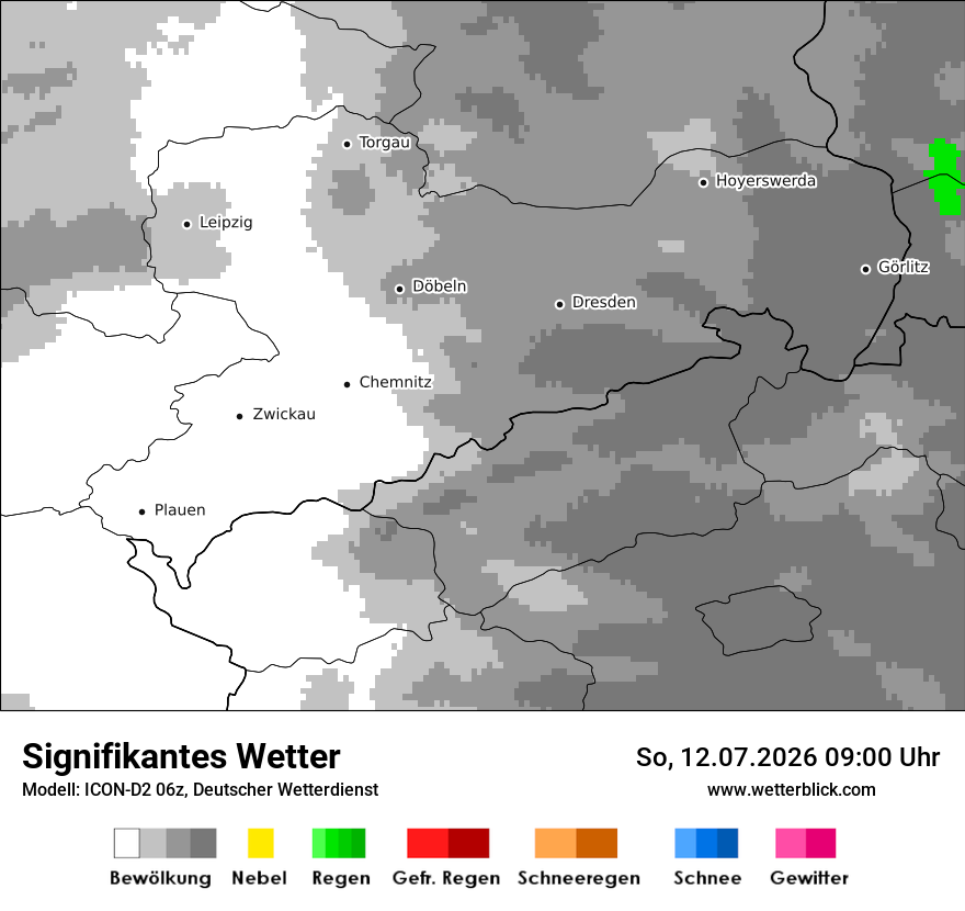 Signifikantes Wetter