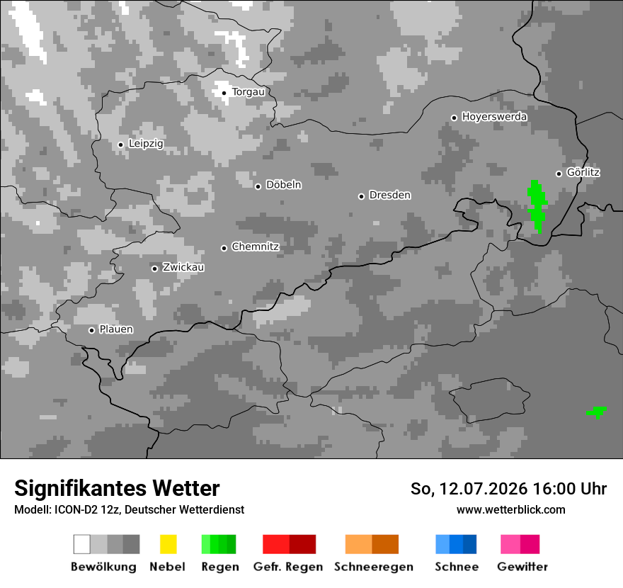 Signifikantes Wetter