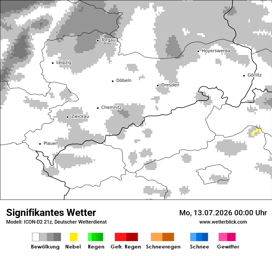 Signifikantes Wetter