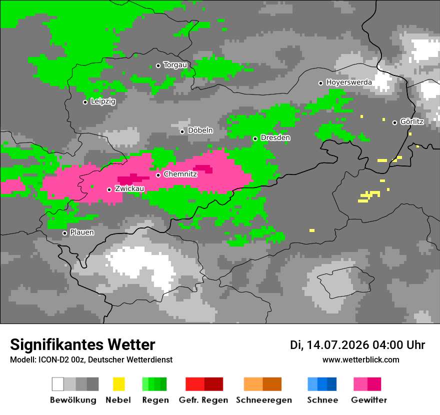 Signifikantes Wetter