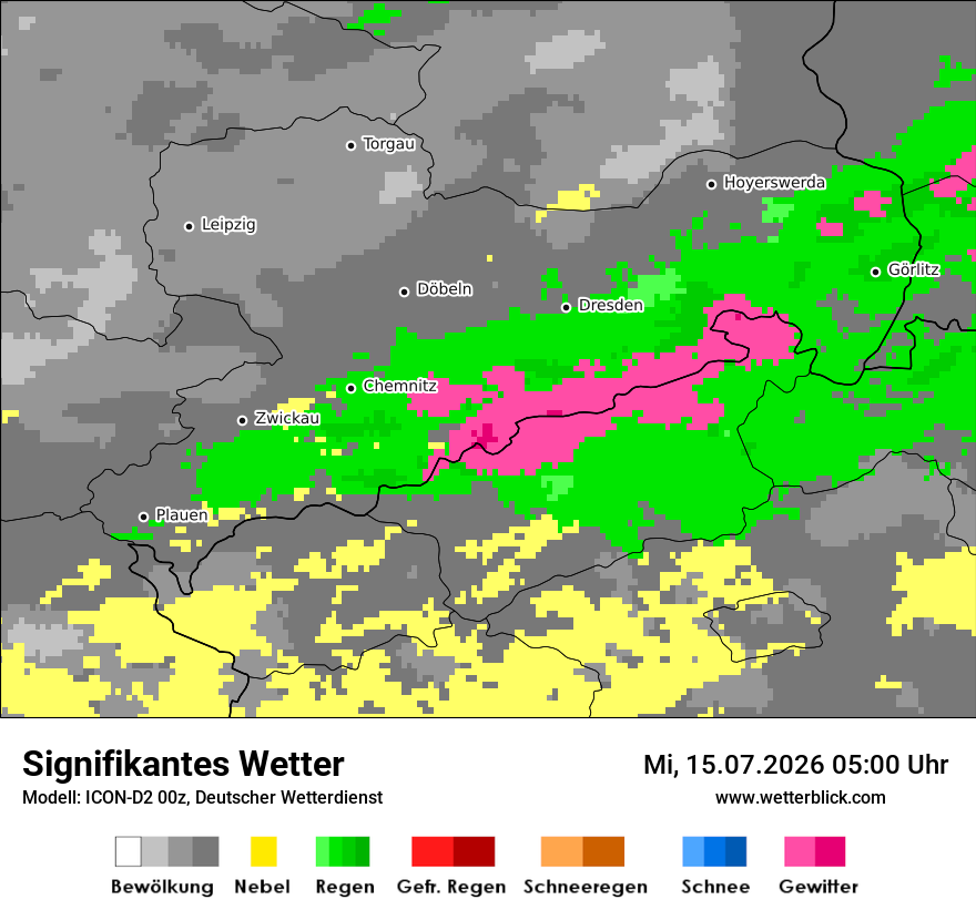 Signifikantes Wetter