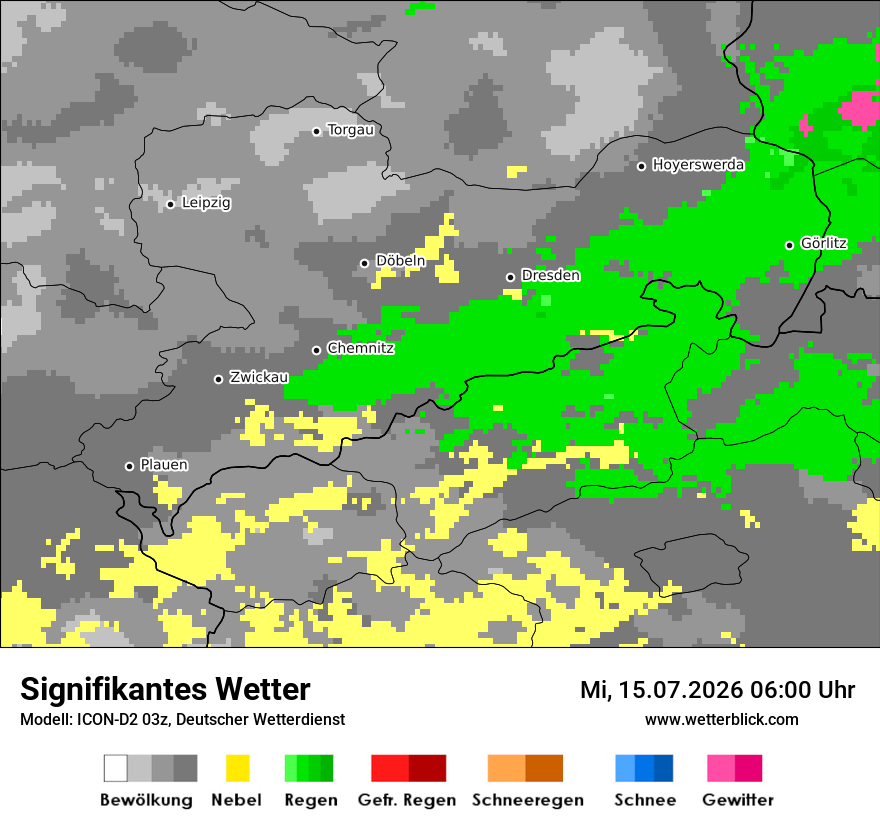 Signifikantes Wetter