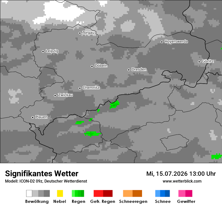 Signifikantes Wetter
