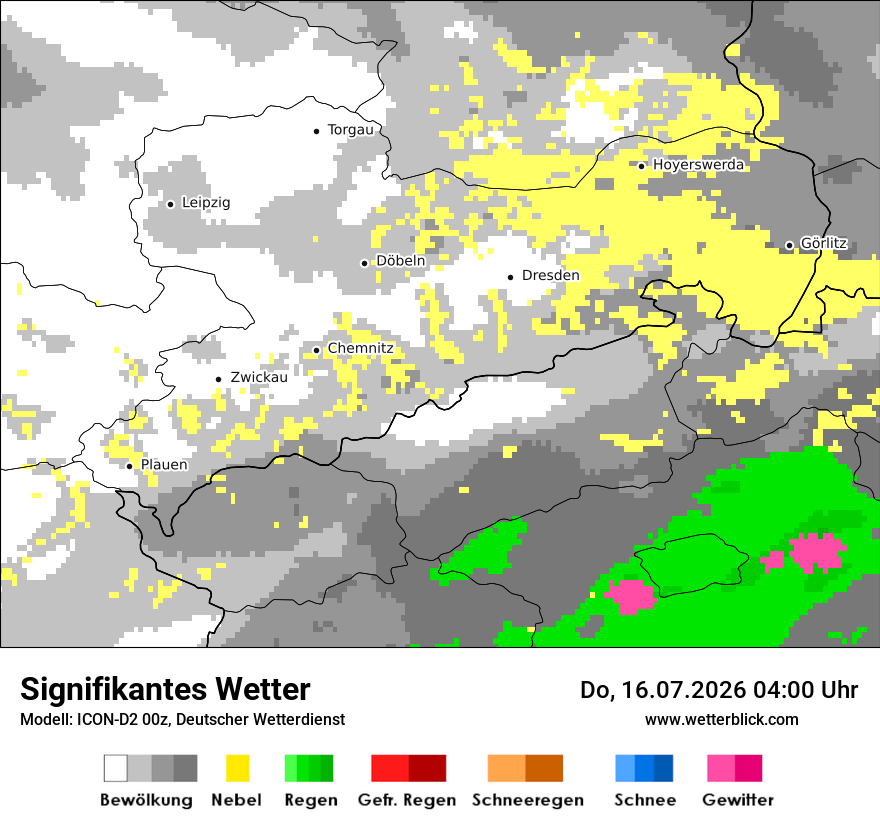 Signifikantes Wetter