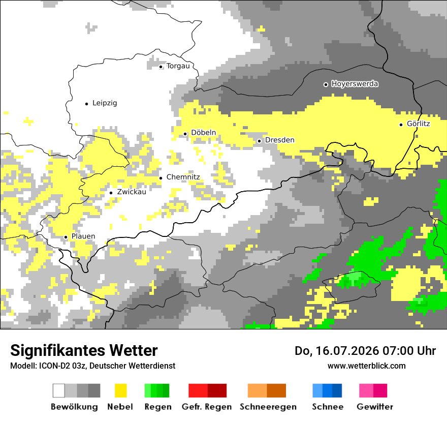 Signifikantes Wetter