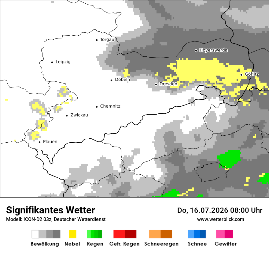 Signifikantes Wetter