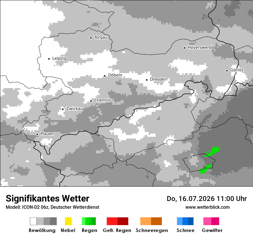 Signifikantes Wetter